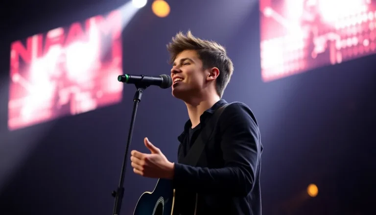 NIALL HORAN ANNOUNCES 2026 O2 ARENA SHOWS: LONDON BOOST EXPECTED